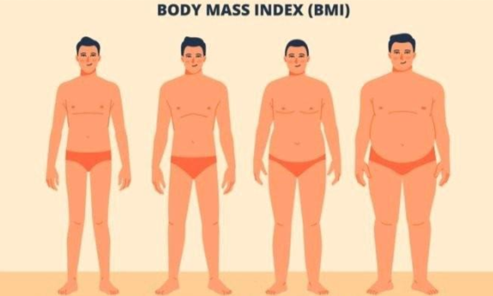 How Much Should You Weigh Based on Your Height and Age?