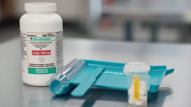 Prescribed opioids in the ER? You may be getting too many pills, study suggests