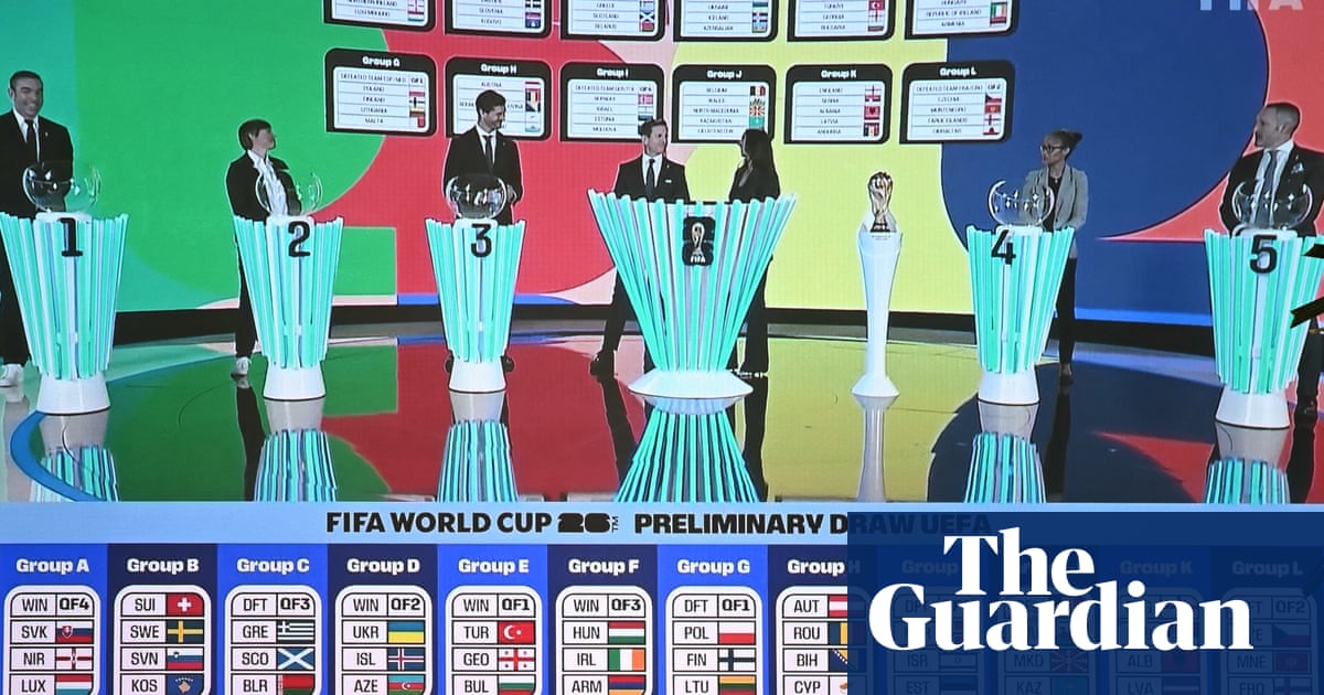 Scotland and Wales plot path to World Cup 2026 after helpful qualifying draw | World Cup 2026